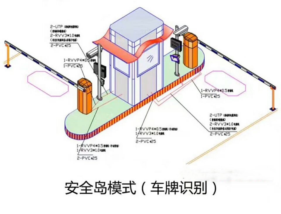 包头青山区双通道带岗亭车牌识别